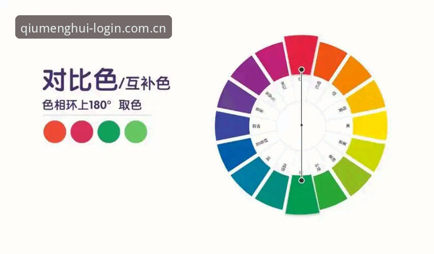 球盟会QMH登录对比完整指南：老用户教你轻松搞定账户注册与多平台切换