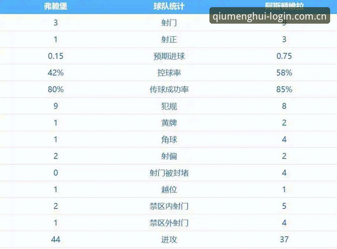 维拉30年首冠！详解埃梅里5夺欧联杯的夺冠密码与观赛实用知识