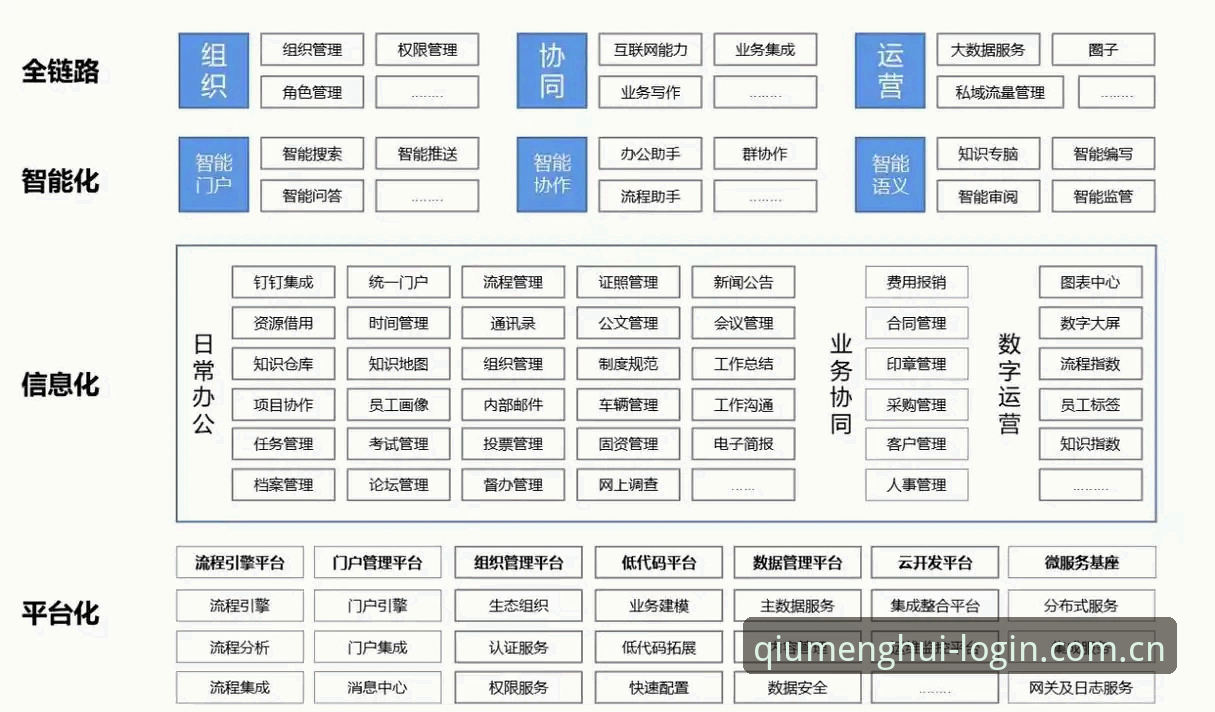 球盟会QMH平台功能体系详细解读：安全性与服务升级深度分析